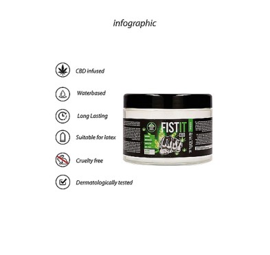 CBD Fist It - 500ml